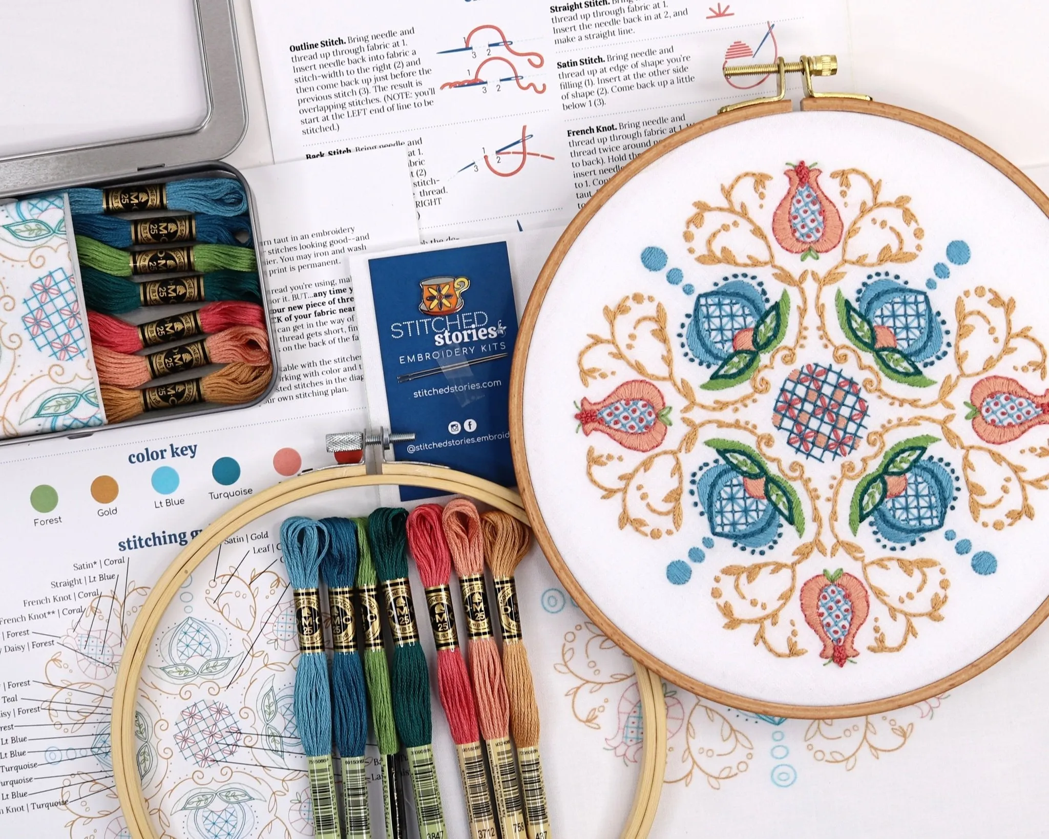 Jacobean Embroidery Kit