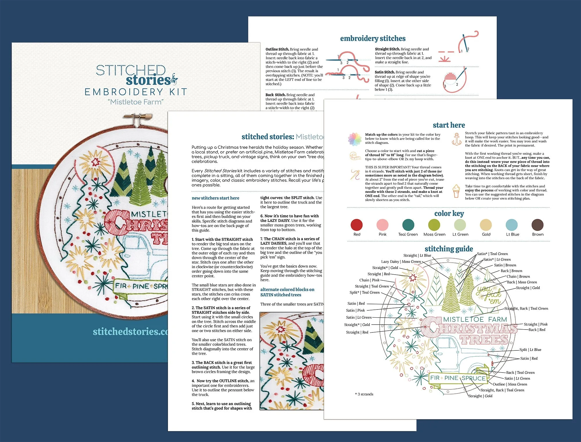 Mistletoe Farm Printed Fabric Pattern